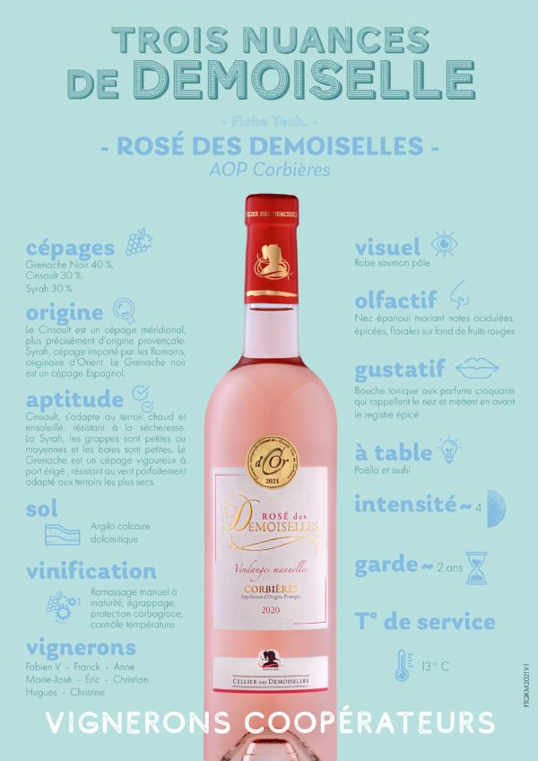 Bar de Vinos